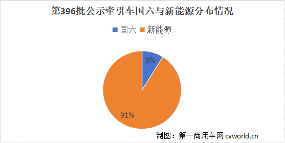 牽引車(chē).png