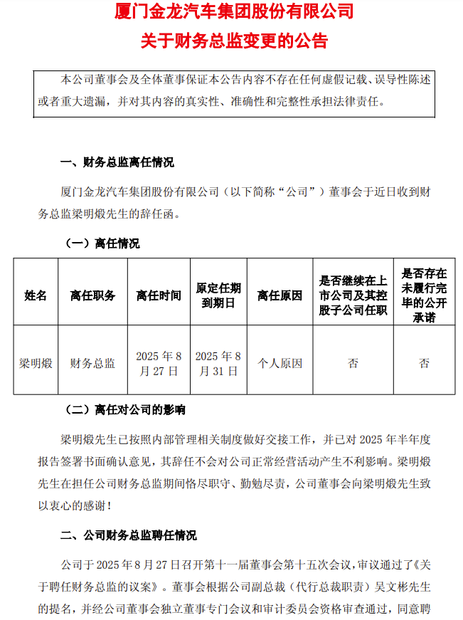財(cái)務(wù)總監(jiān).png